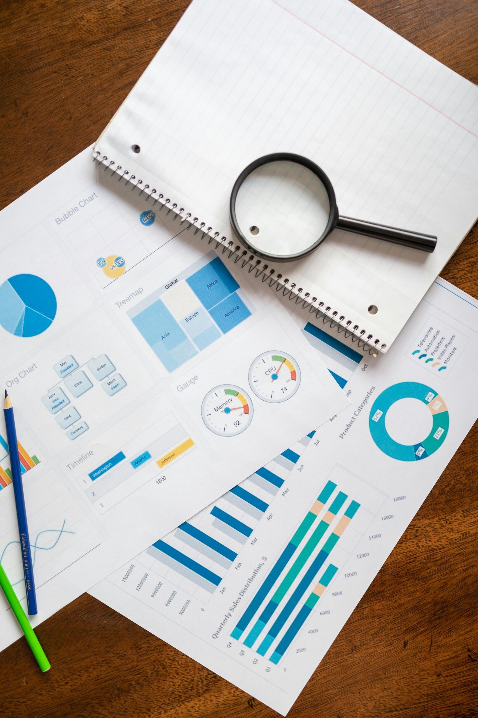 Up Leap Ads - Ads expert for your business